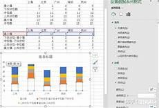 excel画森林图