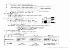 初中副科练习册推荐