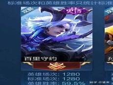 百里守约x百里玄策rb