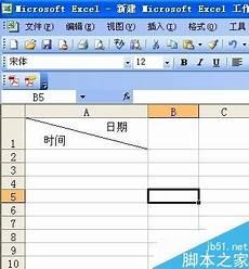 excel绘制森林图