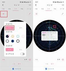 婚神星在一宫代表什么