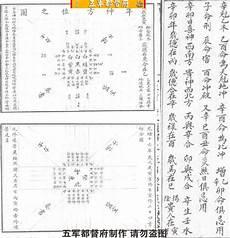 数所有古义