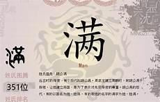 陈姓的起源和来历