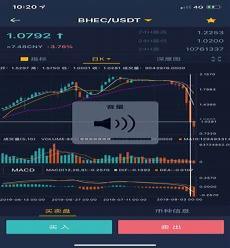 btb交易所
