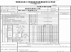 给组长的备注名称